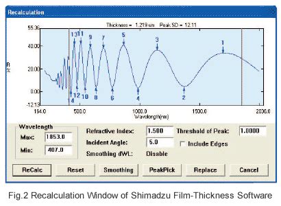 film thickness measurement techniques|how to calculate film thickness.